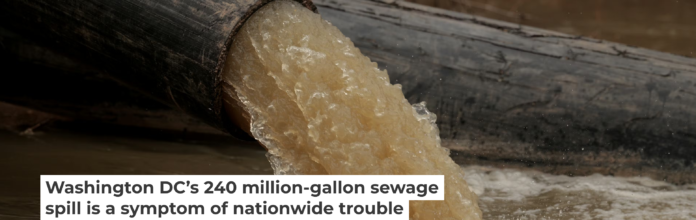 A pipe carries water and raw sewage into the C&O Canal, parallel to the Potomac River. Chip Somodevilla/Getty Images